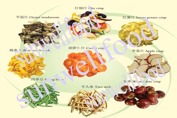 catalogue