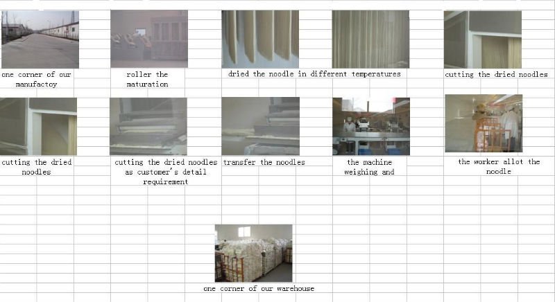 manufactory