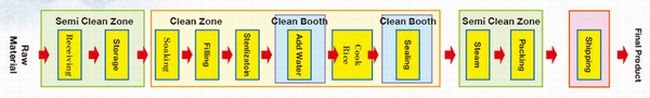 Product system.jpg