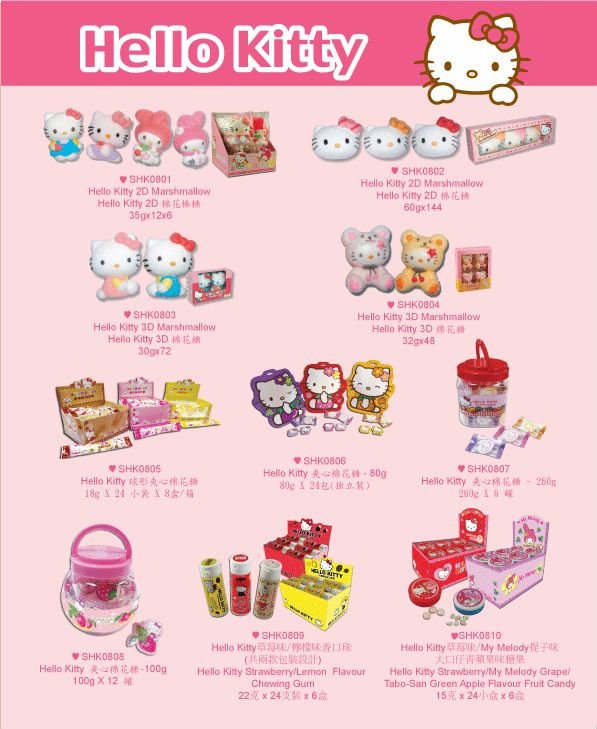 hellokitty-spindrop-052107.jpg