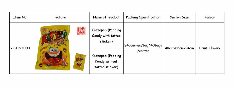 popping candy