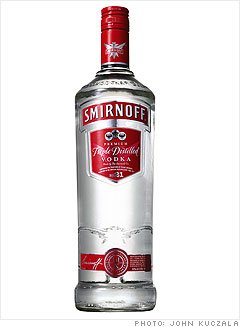 Smirnoff Alcohol Content India