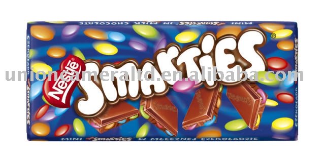 Smarties Ingredients Australia