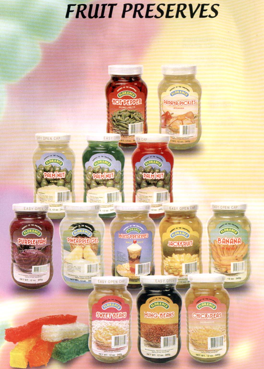 Food Preservatives