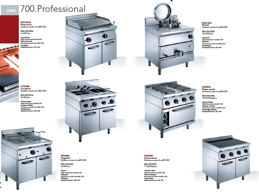 Industrial kitchen equipments name and price, itchen Equipments Name