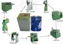 square oil can machine