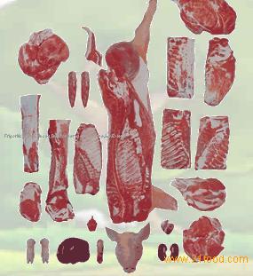 meat