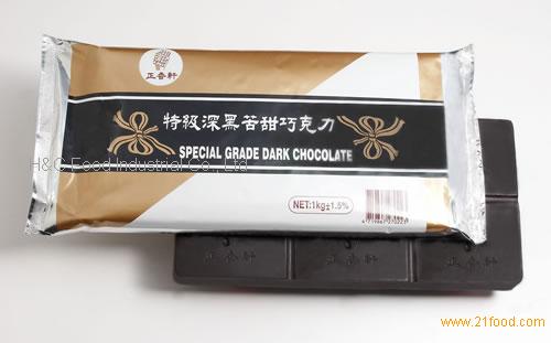 Chocolate Block