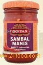 Chilli paste