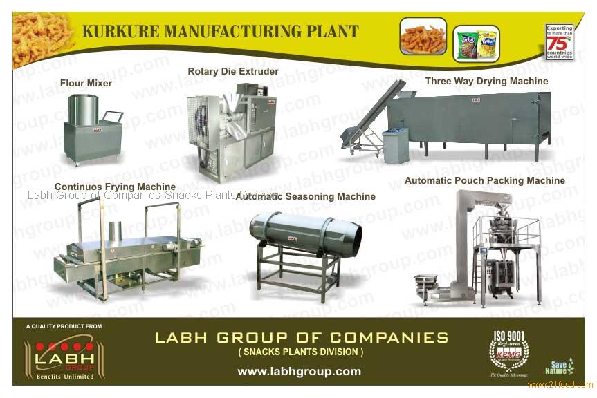 Labh Group offers Kurkure (Nic Nac) plant