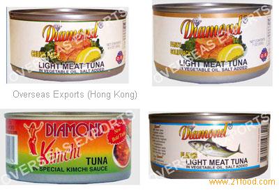 Canned Tuna