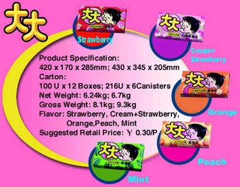 Tata Bubble Gum