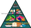 Pure Food Starches