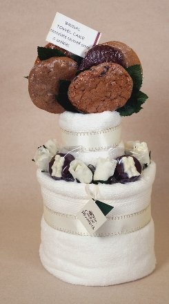 Cake  Bloomers 