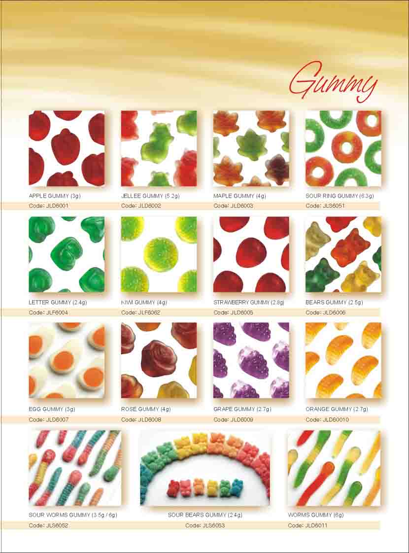 Gummy Candy products,China Gummy Candy supplier