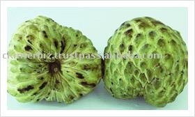  Sugar   Apple 