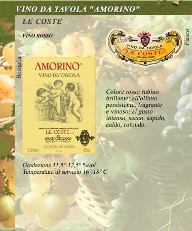 Amorino