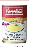 Campbell Chicken Condensed  soup