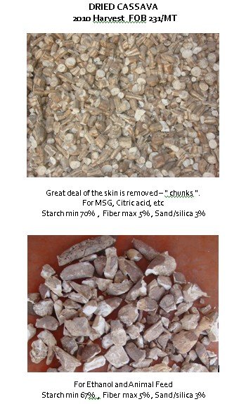 CASSAVA DRIED
