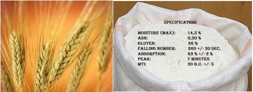 PACKED INDIAN  FOOD , INDIAN SPICES, SCULPTURES,  PULSES , ATTA, BESAN, MAIDA, BADIYAN, NAMKEEN, NAMKEEN