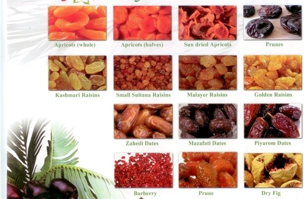 Walnut Kernel, Hazelnut, Almond, Raisin, Dried Apricot, Pistachio, Peanut, Dried Plum, Dried Cherry,