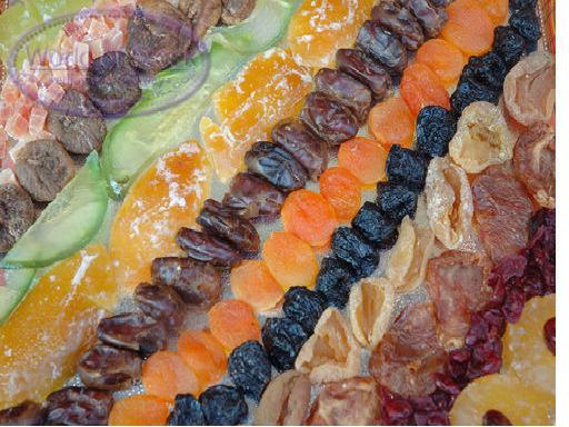 Pistachios, Raisins,  Spice s nes, Dates and dried fruit and nuts type