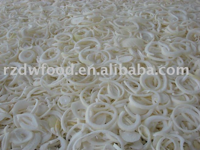  frozen   food   products 