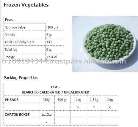 Peas Frozen Vegetables