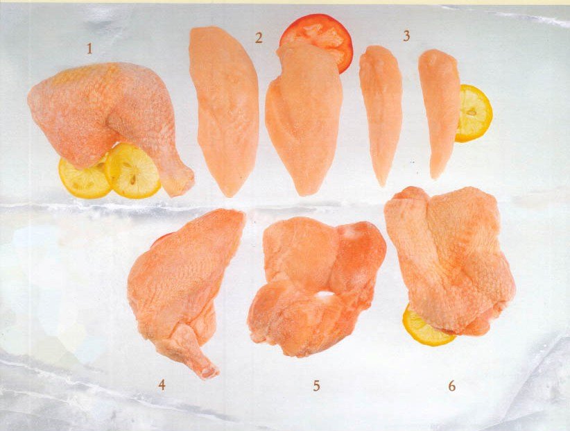  Frozen   Chicken s  Cuts  IQF