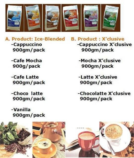 Coffee & Chocolate