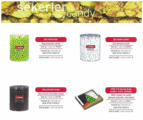 Candy in a transparent box