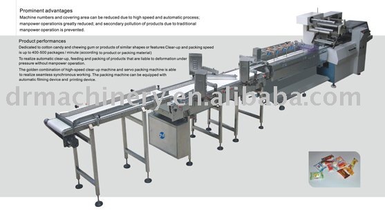 High-speed automatic feed packing lines( Pakistan  turnkey project)