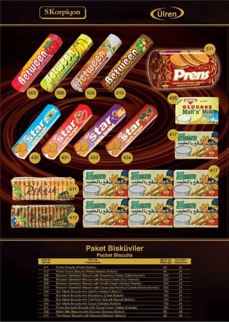 Biscuits packet