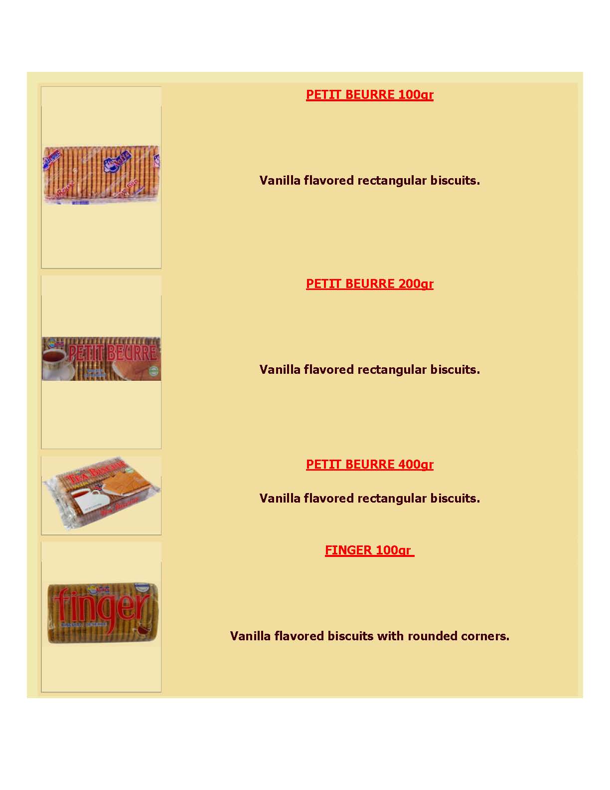 Biscuits, Candy, Sweets, Chocolates, Wafers