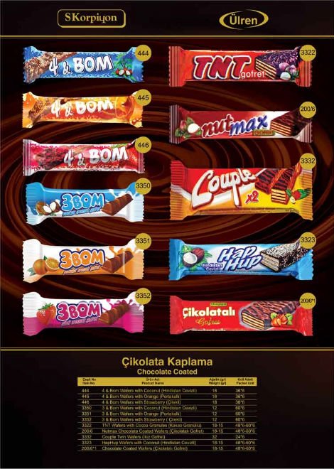  Wafer  with  chocolate 