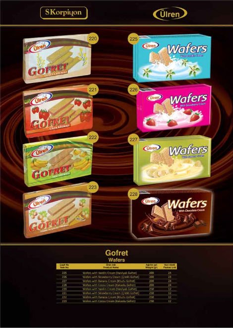 Wafers