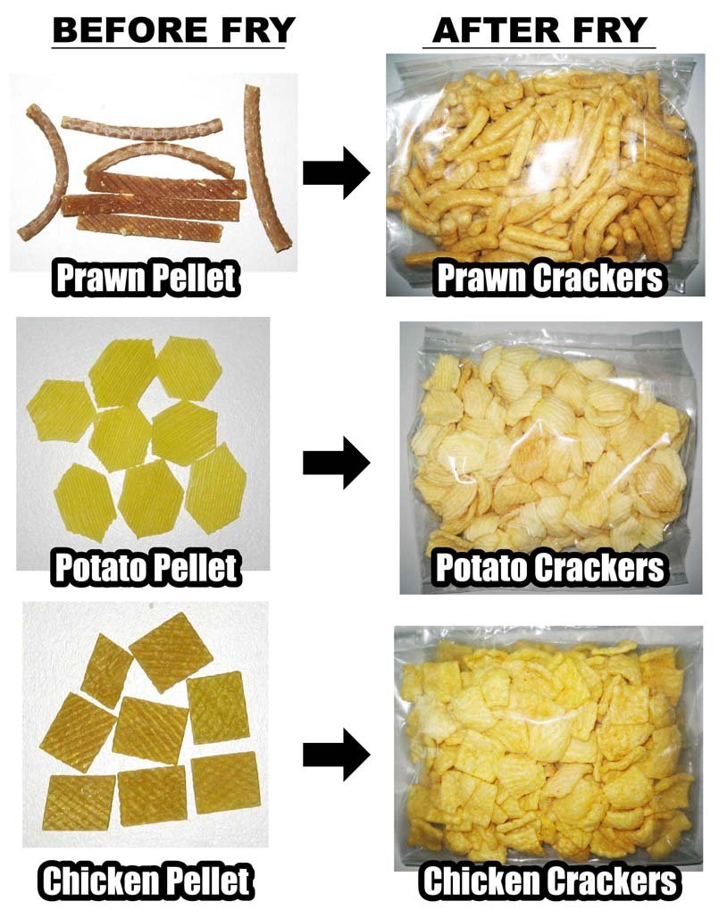 Snacks & Crackers Pellets