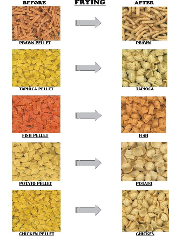 Snacks & Crackers Pellets
