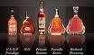 Hennessy liqueurs