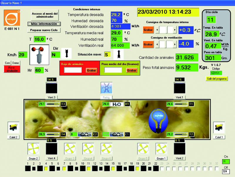 Environmental control of poultry house  CONAN 