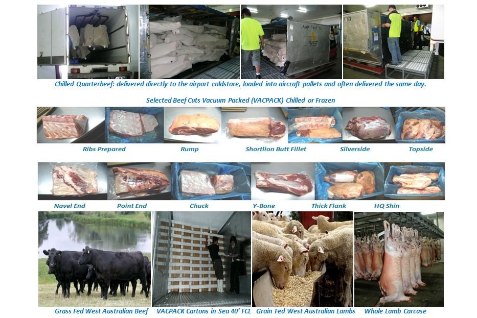 Australian Beef and  Lamb  ( Halal )