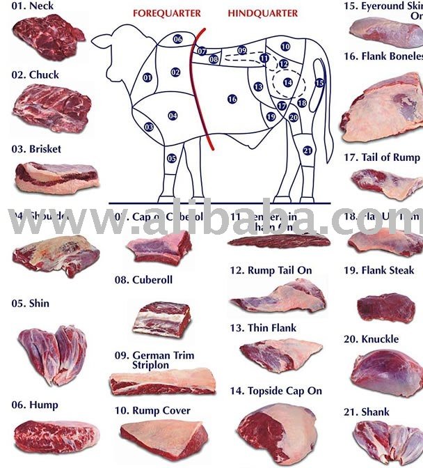 Frozen Beef,Brazil price supplier - 21food