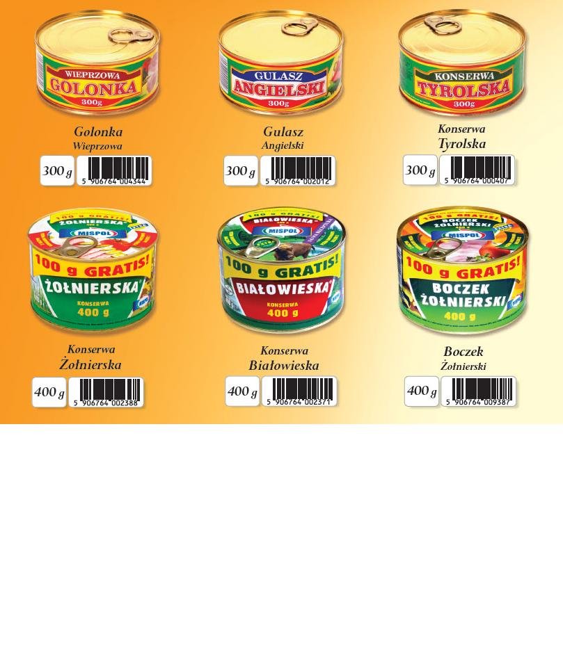  Canned  meat,  pork ,  beef , poultry