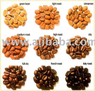 Robusta  Raw   Coffee  bean