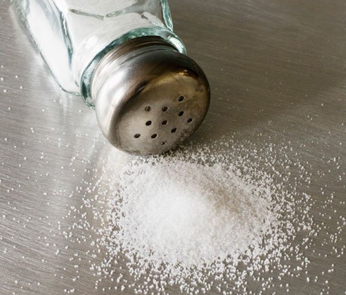 Iodized Salt