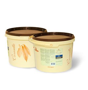 ice cream topping