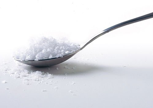 Food Additives