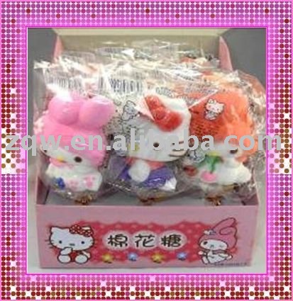 Hello Kitty Marshmallow Candy
