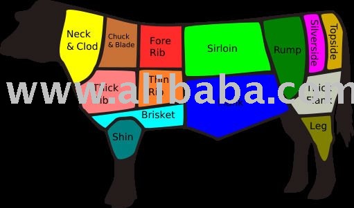 HALAL BEEF   MEAT    from  ARGENTINA    BRAZIL 