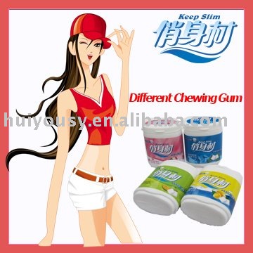newest sugar free chewing gum--slimming chewing gum
